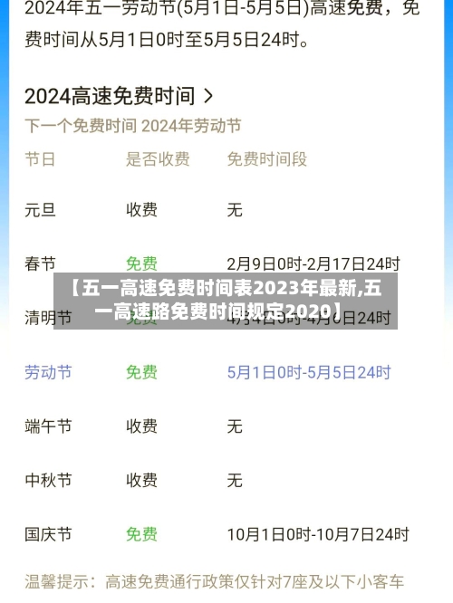 【五一高速免费时间表2023年最新,五一高速路免费时间规定2020】